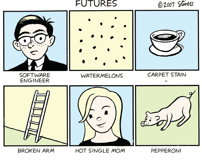 Futures